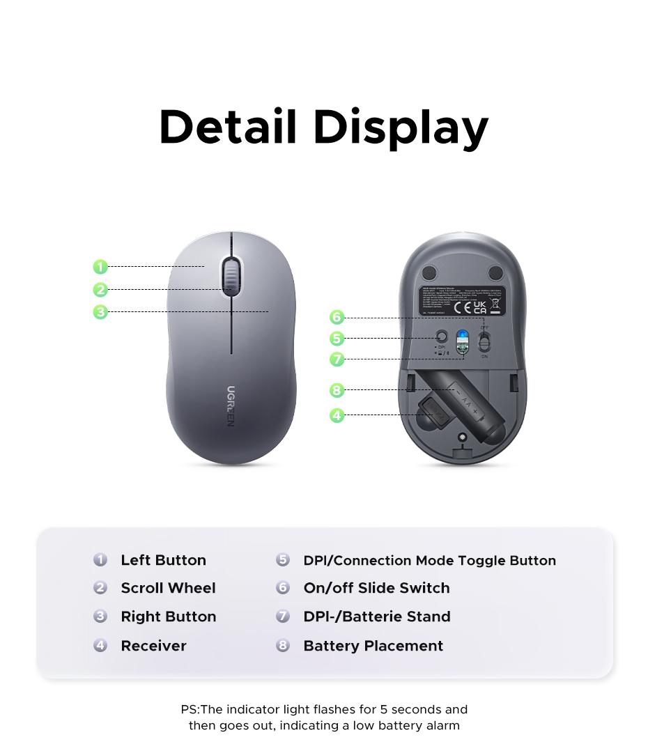 UGREEN  Wireless Bluetooth Mouse Laptop Mice Portable(BT5.0 and USB 2.4G) Dual Mode Connection Silent Slim Computer Mouse for Laptop/iPad Tablet/Apple MacBook/PC