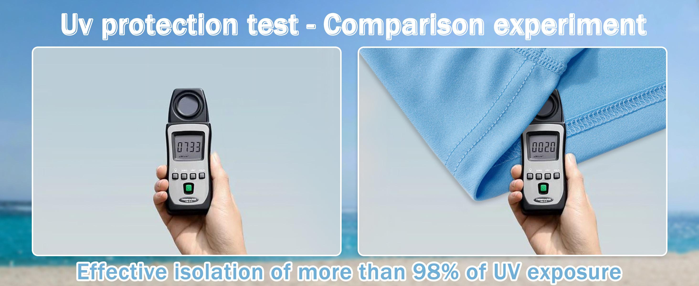 MAGCOMSEN 1/3 Pack Men's UPF 50+ Long Sleeves Shirts Quick Dry Lightweight Summer Sportswear Tops for Swimming Workout Rashguard Sporty Crew Neck Outdoorfun FallFreshness MAGCOMSEN 1/3 Pack Men's UPF 50+ Long Sleeves Shirts Quick Dry Lightweight Summer Sportswear Tops for Swimming Workout Rashguard Sporty Crew Neck Outdoorfun FallFreshness