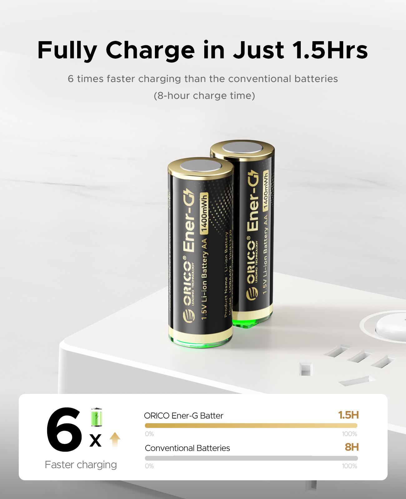 ORICO Ener-G Lithium ion Battery Rechargeable AA Batteries 1400mWh USB-A Direct Charging 1.5H Fast Full-Charged 1500 Cycles for Mouse Keyboards RC Remotes Flashlights-EG5A