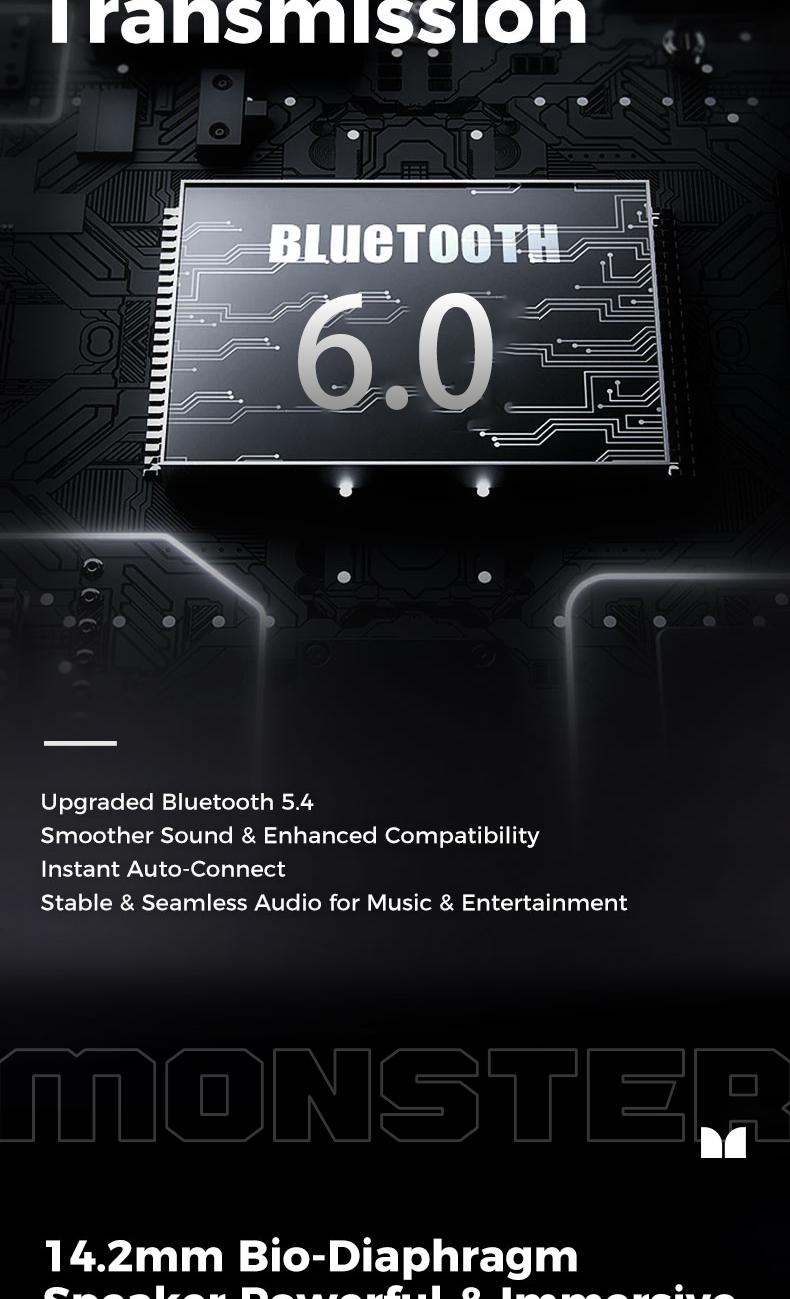 Monster Bluetooth Earbuds, Comfortable Ear Hooks, Wireless Bluetooth 6.0, Dual-Fold Design, Noise Cancelling Headphones, 145H Playtime, IPX5 Waterproof Sport Headphones for Gym & Travel, Headset Electronic, Audifonos Bluetooth, Gift Ideas for Men & Women