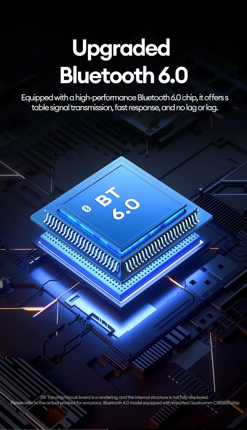 MGALL X1 Pro Wireless Bluetooth 6.0 Headphones with Detachable Full Color LCD Touch Screen, Support Customizable Screen Wallpaper, Audio Headset for Music & Phone Calls