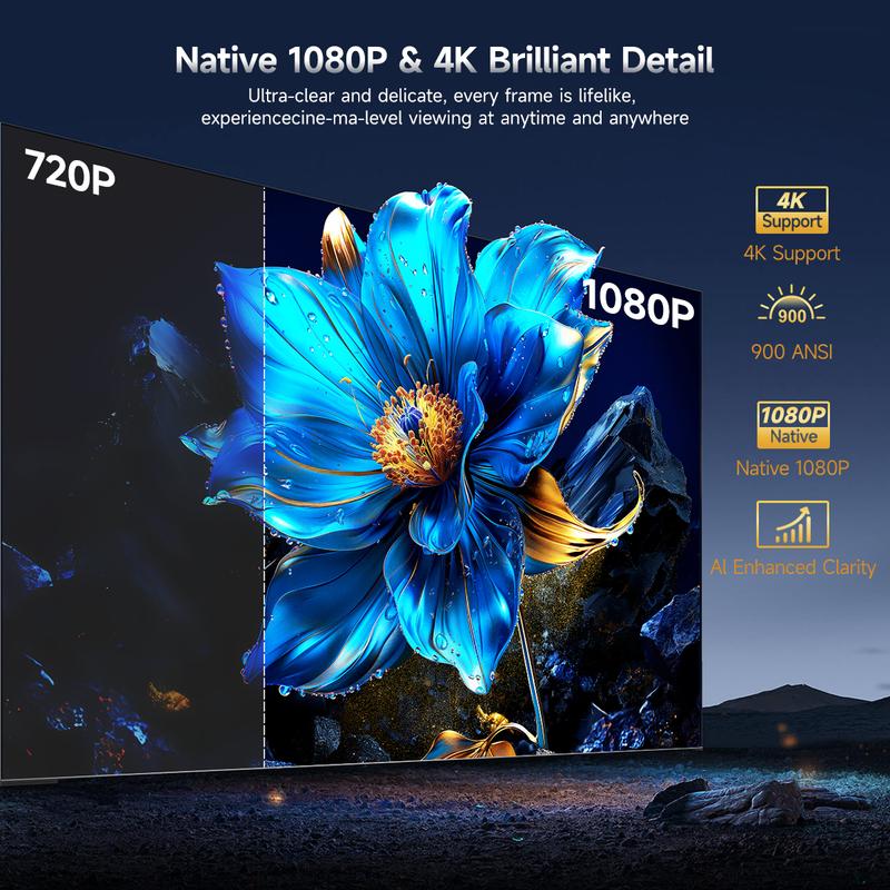 [US warehouse] Magcubic HY350GT Projector with 900ANSI 4K Support Dolby Audio(Dongle support) Auto Focus Built-in 15W speaker HDR10+ BT5.1 Dual Band WiFi Native 1080P Portable Smart Home Cinema