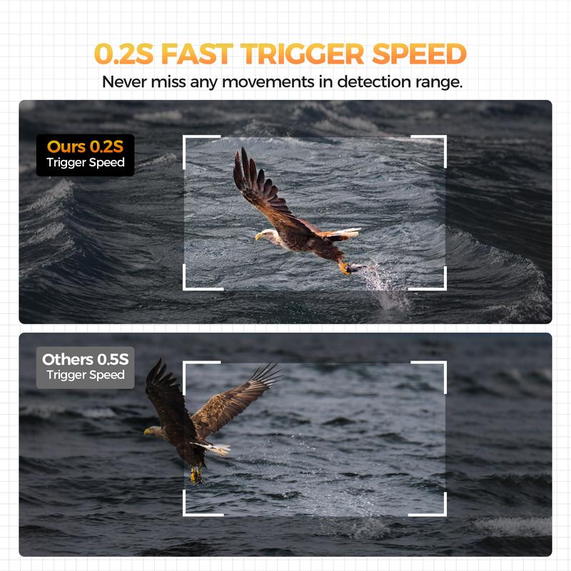 SeeVision 4G LTE Cellular Trail Camera with 360° View FHD Live Streaming Solar Panel Night Vision Motion Detection Two-Way Audio for Hunting & Outdoor Security