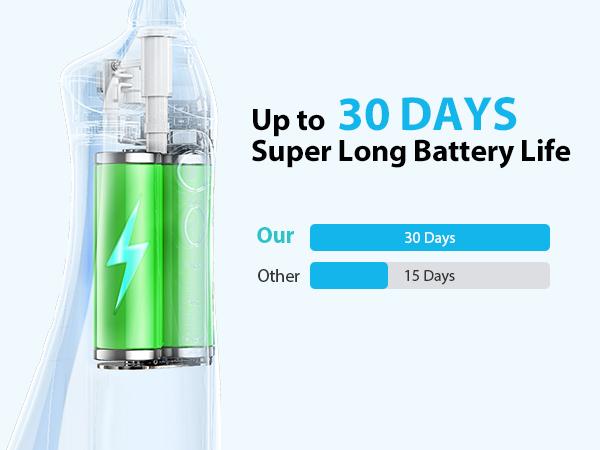 COSLUS  CX20 2-Pack Cordless Water Flosser, 10 Nozzles, IPX7 Waterproof Oral Irrigator for Home and Travel | Perfect for Braces, Orthodontics & Dental Care/Fights Plaque&Tartar，Convenient oral teeth cleaner Toothcare Rechargeable Portable