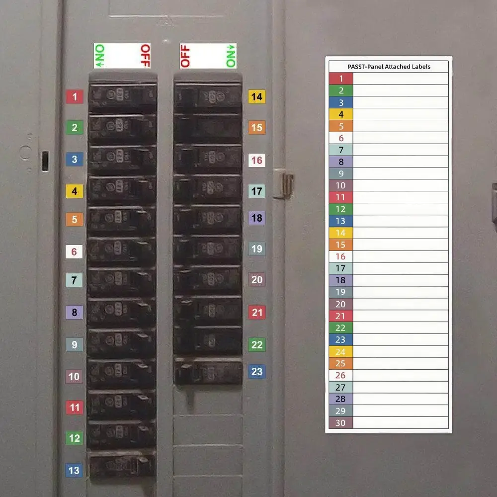 5 Sets Circuit Breaker Label Kit with Marking Panel (1–10, N, T, R, S), Includes Labels, Sticky Labels, Electrical Panel Stickers for Distribution Boxes, Switch Cabinets and Enclosures, Compatible with Single- and Three-Phase Systems