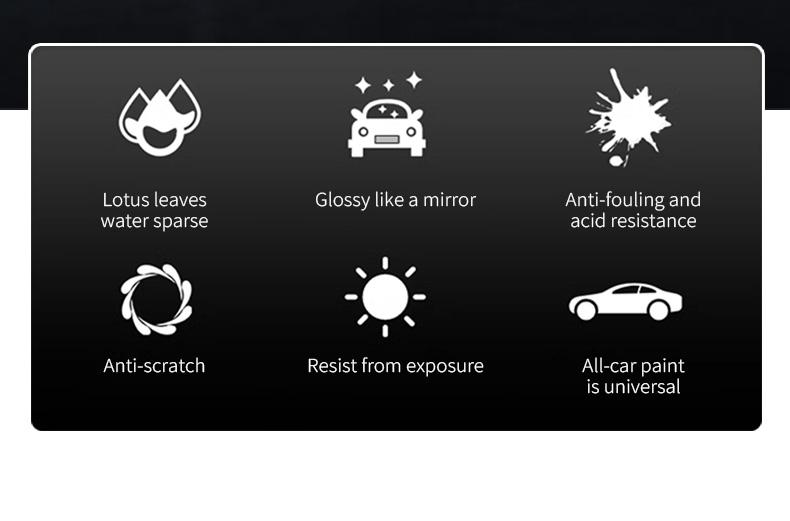 Car Coating Spray-Advanced Automobile Quick-acting Coating Agent With Dust -Proof and Glazing Effects -Long Lasting Car Paint Waxing Solution For a Showroom Shine