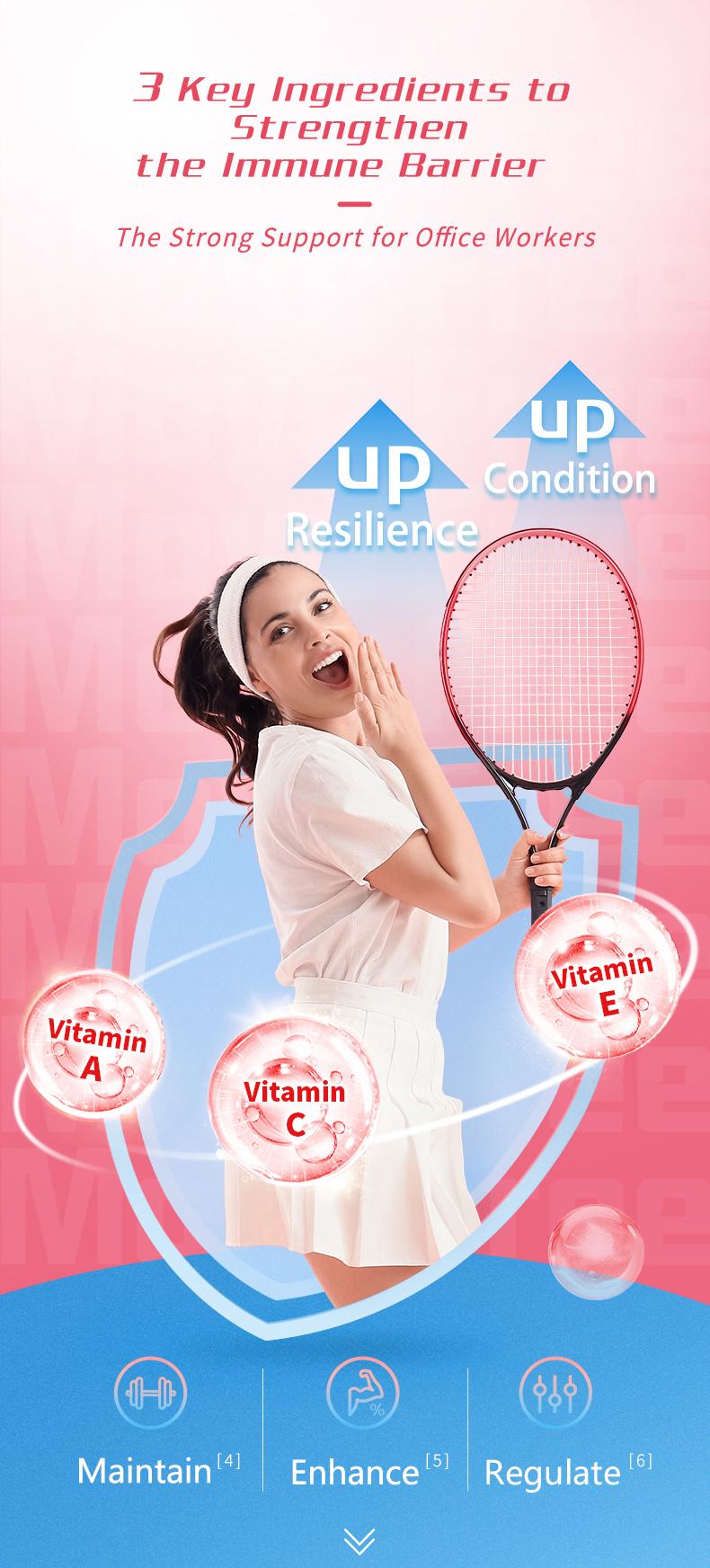 Up Resilience MoveFree 7-in-1 Glucosamine Chondroitin Multi-Vitamins Plus Calcium Complex for Women Anti-Aging Supplement 120 Pills Edible Fitness with Vitamin A C E for Joint Health