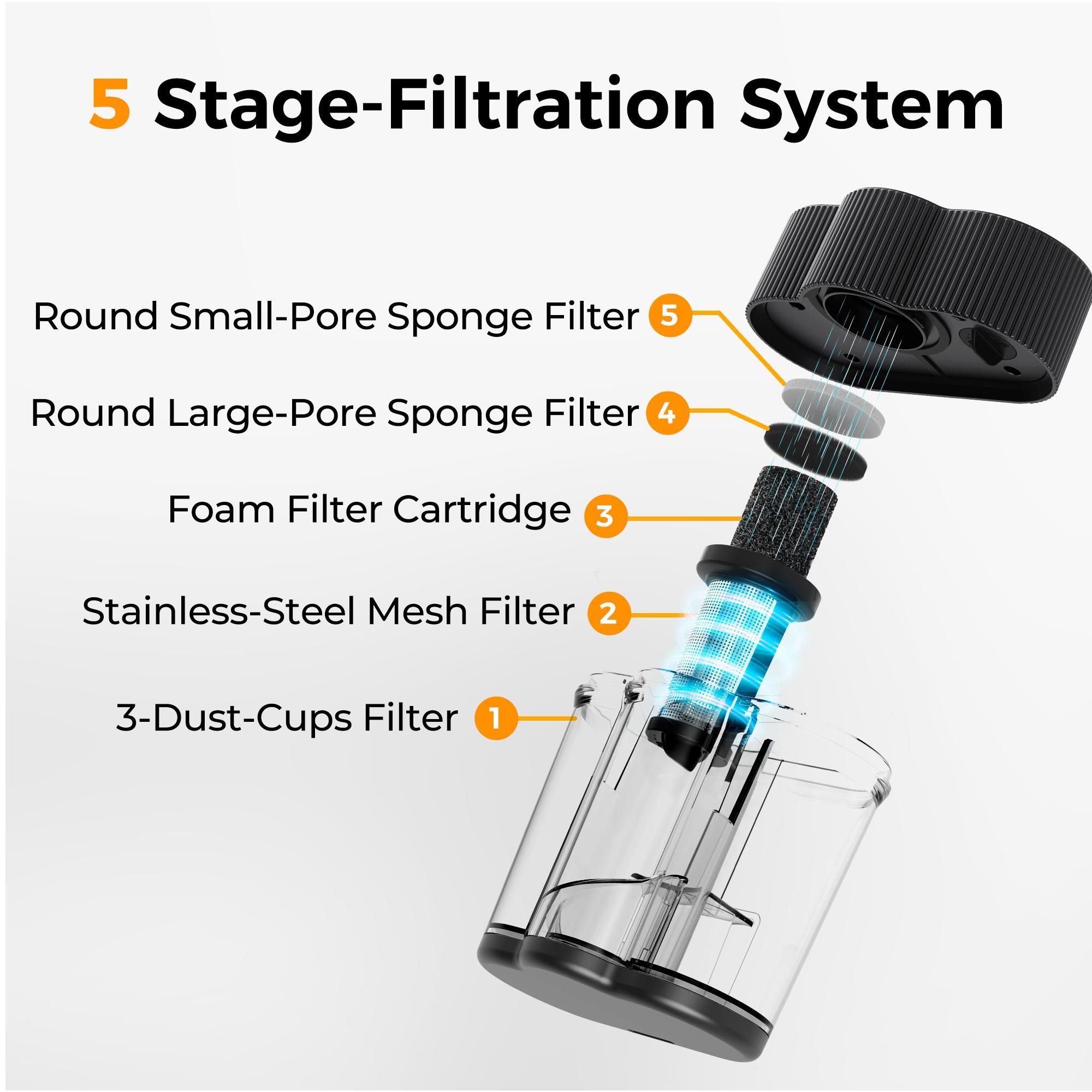 Mattress Vacuum Cleaner for Dust Mites Removal, Handheld Vacuum with UV-C Light & Safe-Temp 140℉ Heat & 20Kpa Powerful Suction & Triple-Cup & Aroma Tablet, Bed Vacuum Cleaner for Bed, Sofa, Couch, Carpet, Pet Mattress Vacuum Cleaner for Dust Mites Removal, Handheld Vacuum with UV-C Light & Safe-Temp 140℉ Heat & 20Kpa Powerful Suction & Triple-Cup & Aroma Tablet, Bed Vacuum Cleaner for Bed, Sofa, Couch, Carpet, Pet