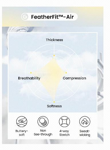 GLOWMODE FeatherFit-Air Peekaboo Strappy Dress With Built-In Anti-Slip Shorts Low Impact Yoga Summer Dress TikTokShopBlackFriday Black Dress Quick Dry Moisture Wicking