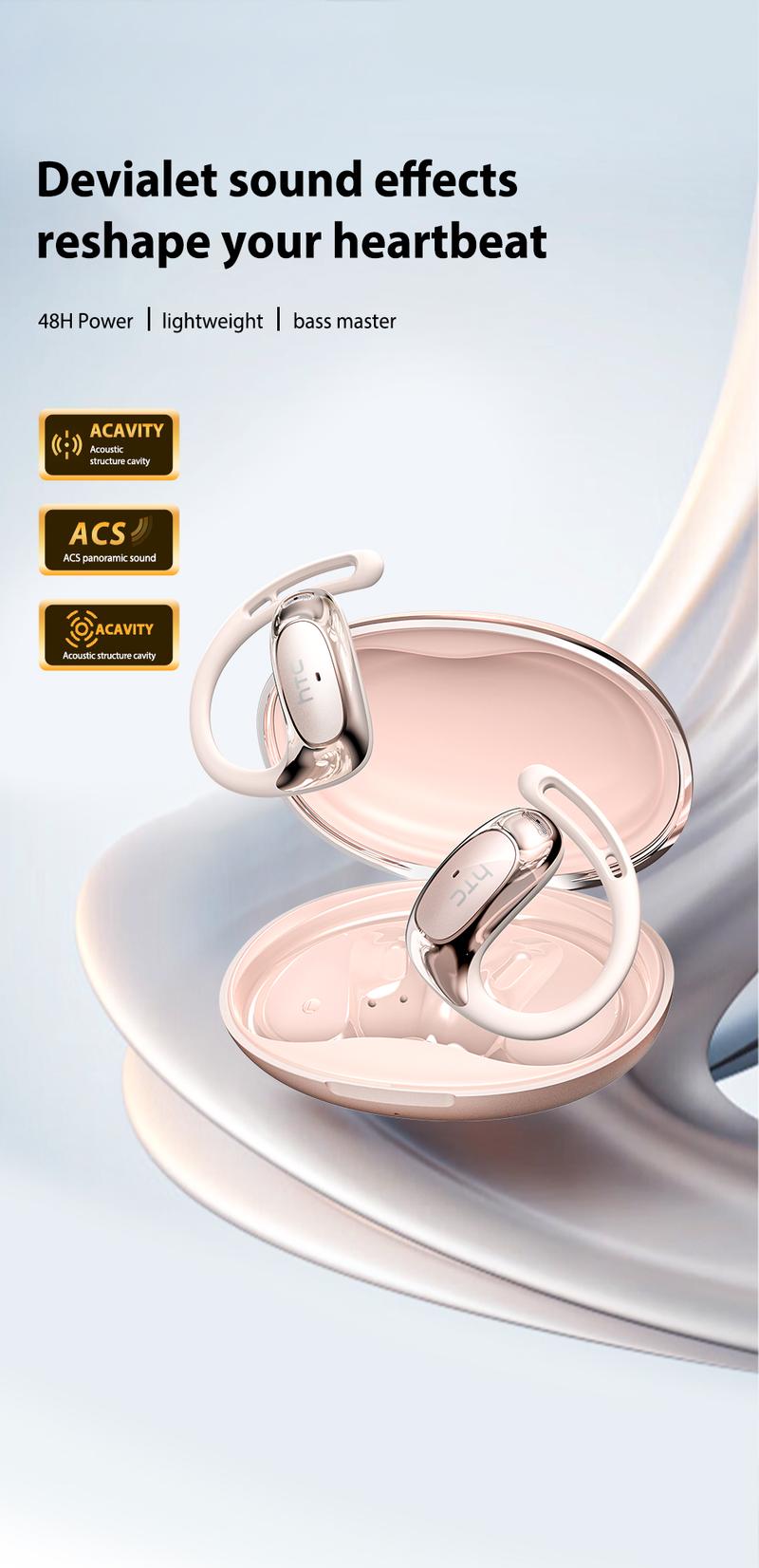 HTC NE35 New Open-Ear Headphones, True Wireless Bluetooth Earphones with Microphone, Earhook Earbuds with 48 Hours of Playtime, Fast Charging, IP55 Water-Resistant, Black