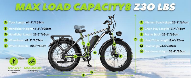 [26"X4" Tire] Electric Cycle Peak 1500W Off Road  Full Suspension 48V 15.6Ah Removable Battery 30-50 Miles Range Dual Seat Fat Tire E Bike with LED Headlight UL 2849 Certified