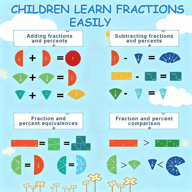 Magnetic Fraction Demonstration Book,1 Set Math Teaching Aid, Learning Toy for Gift, Mathematical Knowledge Training Toys, Interactive Game Props, Educational Material
