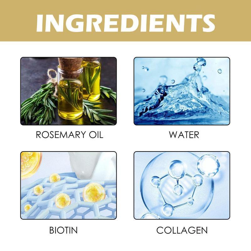 Beard Growth Kit For Men and Women, Hair Loss and Hair Regrowth Treatments,Nutritional Oil for Thicker and Shiner Beards, Black