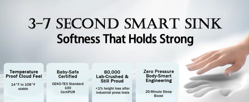 All-Season Temperature-Stable Neck Pillow! BASF Memory Foam Pillow, Warm in Winter & Cool in Summer, No Stiffness