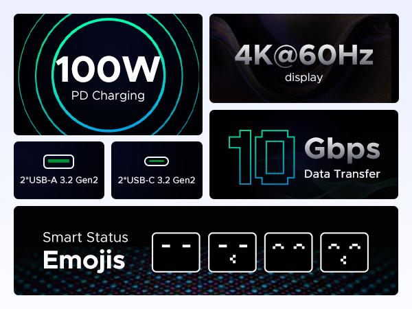 UGREEN Uno USB C Hub 6 in 1 Type C to 4K 60Hz HDMI Adapter 10Gbps Robot Hub With USB A USB C PD100W Fast Charger for Macbook Laptop，TikTokShopBlackFriday ,TikTokShopHolidayHaul