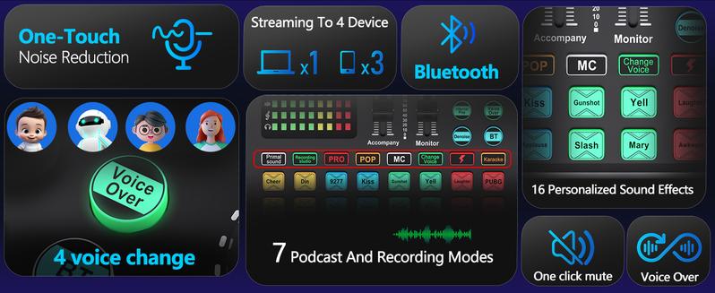 Safring Podcast usb rechargeable Microphone Bundle, BM-800 Condenser Mic with Live Sound Card Kit, Podcast Equipment Bundle with Voice Changer and Mixer Functions for PC Smartphone Studio Recording & Broadcasting Podcasting