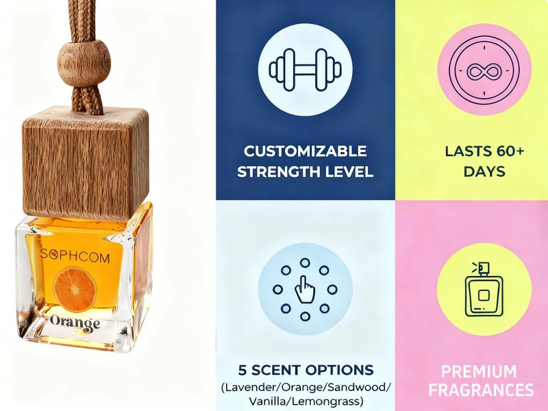 [Buy 1 Get 1 Free ] Scented Car Air Freshener – Long Lasting 60+ Days Diffuser | Natural Extract, Alcohol-Free, Safe for Babies & Moms,Christmas Gift