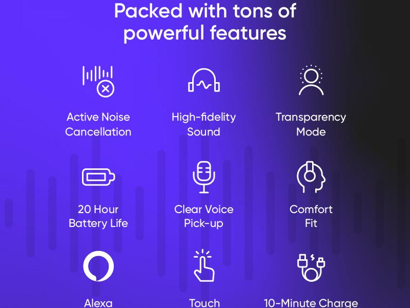 Wyze Headphones — #1 Over-Ear Headphones on TikTok, Active Noise Cancellation Bluetooth Audio Earphones, Lightweight, Aux Cord, Rich Bass, Android iOS