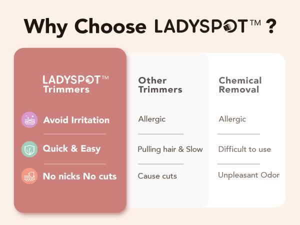 LADYSPOT Electric Bikini Trimmer for Women - Waterproof, Rechargeable, Hypoallergenic Ceramic Blades, Precise & Safe, Portable for Arms & Legs, 90-Minute Battery Life