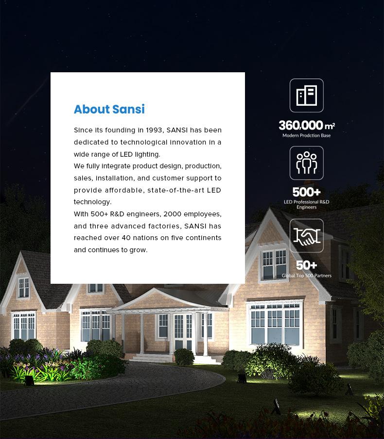 SANSI Christmas RGBW LED Outdoor Flood Lights 80W/120W/160W, Energy Efficient, Ideal for Pool Parties, Stage, & Landscape, IP66 Waterproof, 2-Pack, Perfect for Halloween , Halo Landscape Light, Outdoorfun Decorative TikTokShopBlackFriday