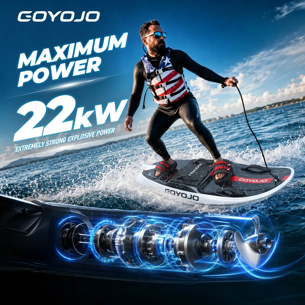 GOYOJO 2026 New Electric Surfboard & Jetboard (All Models) - Up to 40MPH  High Speed Carbon Fiber Water Sports Gear