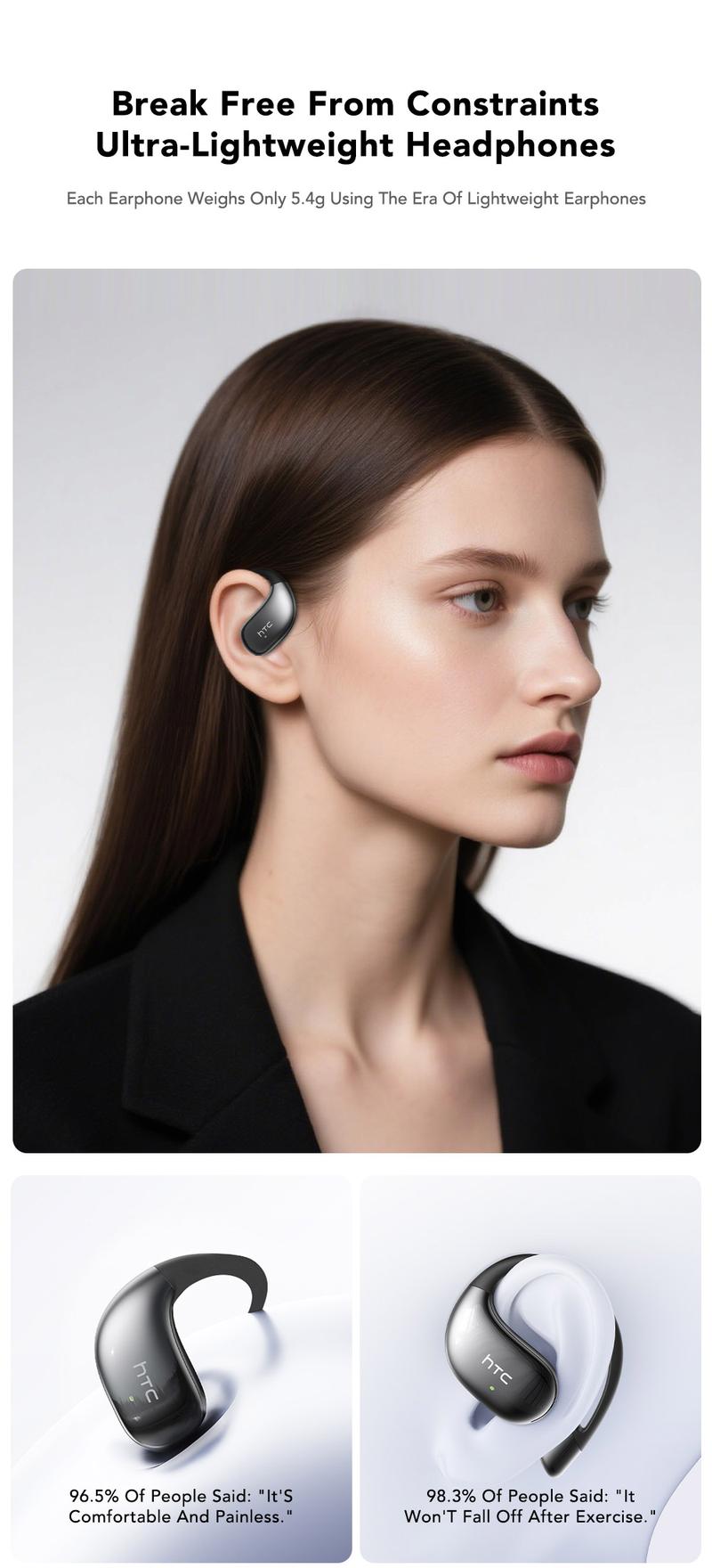 HTC NE57 Wireless OWS Earbuds Bluetooth 6.0, IPX5 Waterproof Earphones, Suitable for Office, Sports, Study and Audio Calls Built in Microphone Gaming Bluetooth Headphones