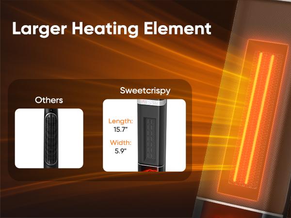【Clearance Deal】24Inch Space Heaters for Indoor Use, Portable Heater with 3 Light Colors, Adjustable Thermostat with Remote, Tip-over Protection Up to 95°F, 60°Oscillation