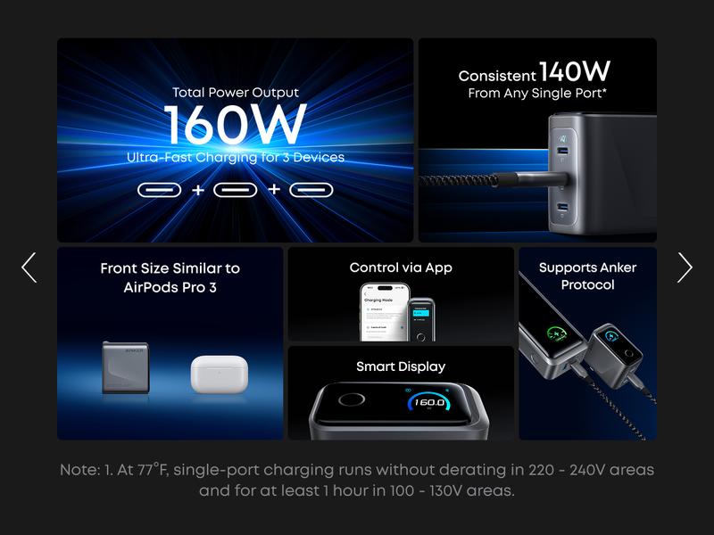 [Live Only]Anker Prime Charger, 160W 3-Port Compact USB C GaN Charger Block, Smart Display and Touch Control, 140W Max Charging via Any Single Port, for MacBook, Laptop, iPhone 17/16/15 Series, iPad, and More
