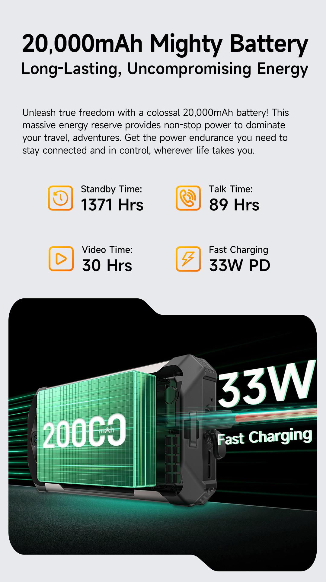 Ulefone RugKing 5 Pro 20000 mAh Battery 16GB+256GB Android 16 Rugged Phone, 6.78" 60Hz Display Tough Smartphone, 64MP+20MP+ 18MP Camera, Built-in Back Camping Light, NFC/ 4G Dual SIM/Widevine L1 - Black