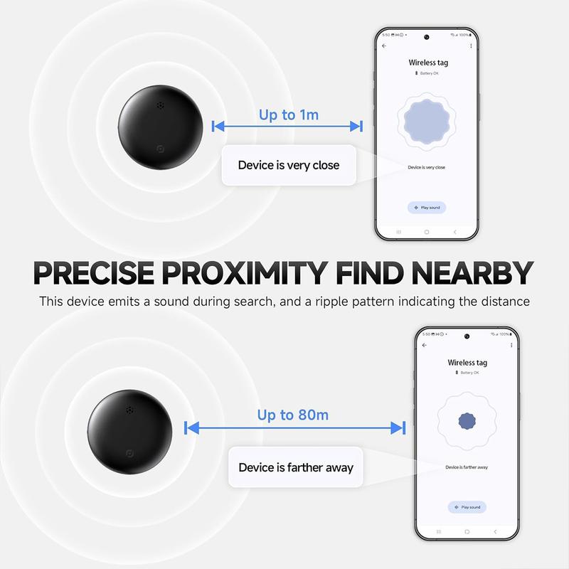 GPS Tracker for Vehicles - (Available for Android and iOS) Waterproof, Drop-Resistant,Real-Time Mini Tracker Device for Vehicles, No Monthly Fee Subscription No SIM Card Required