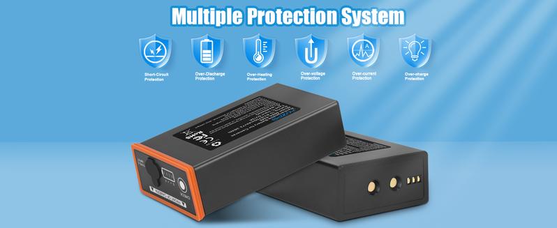 Power Mag 6700mAh Rechargeable Lithium Battery Pack for Moultrie EDGE Series Trail Cameras with USB-C & Solar Panels Charging Port
