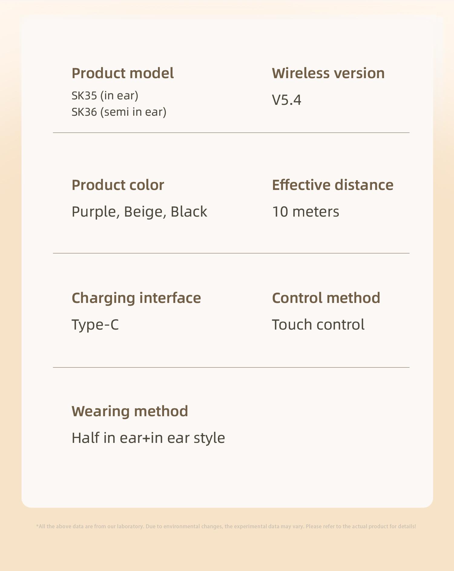 Invisible Wireless Bluetooth Earbuds – 2 Pairs Mini & Short Handle Waterproof Earphones with Mic for Sleeping, Sports, and Work, Ultra-Compact Noise-Isolating Design