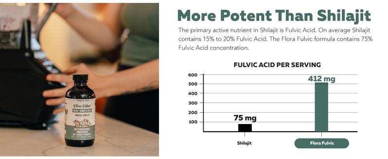Flora Fulvic | Natural Trace Mineral Complex with Fulvic Acid & Humic Acid – 550 mg, Mined in Utah, Supports Gut Health & Digestion – 8 fl oz