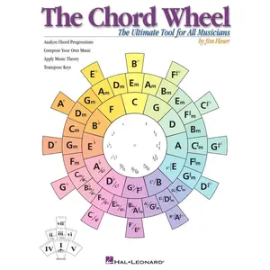 The Chord Wheel Music Theory Guide | Visual Tool for Guitar Piano and All Instruments | Learn Chords Key Changes and Harmony | Essential Songwriting Resource for Musicians Teachers Paperback – Illustrated, December 1, 2000