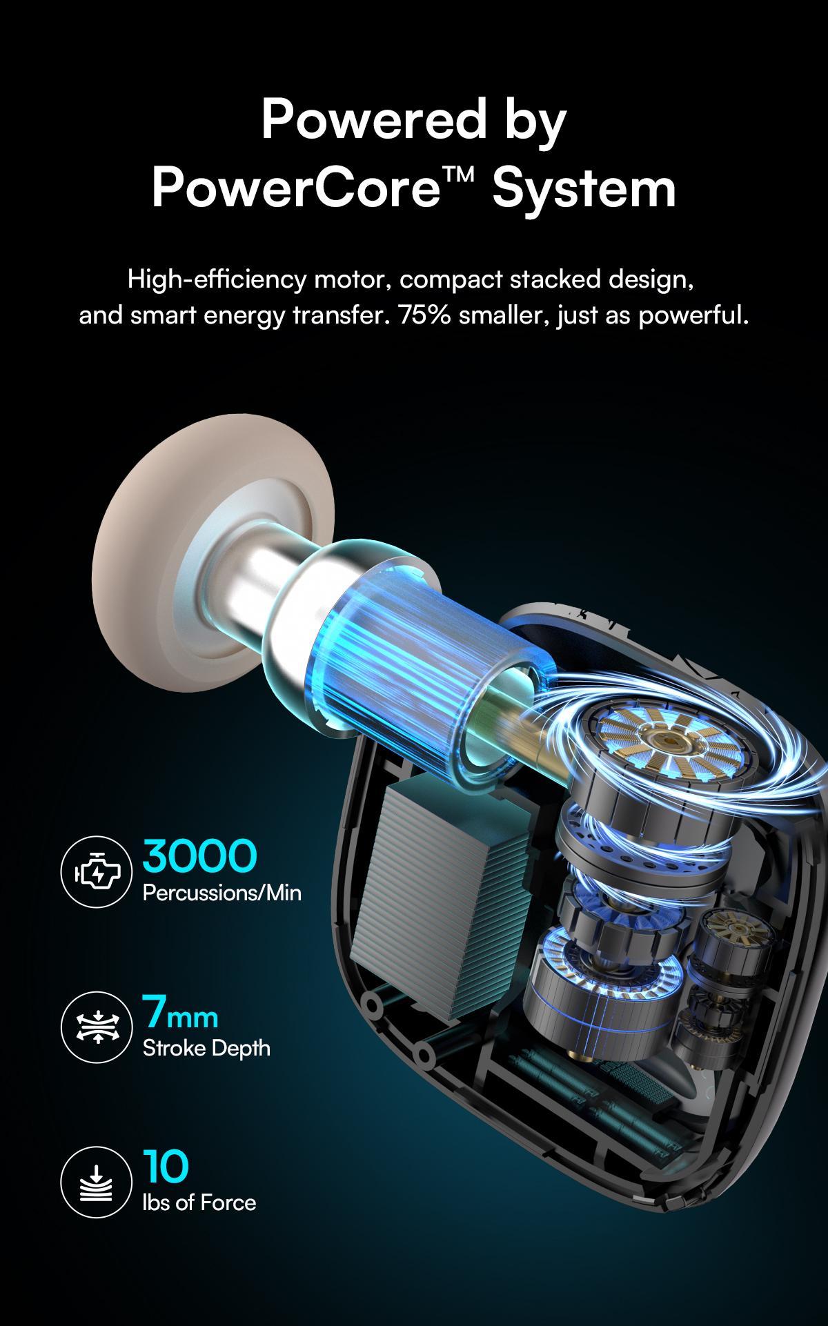 INIA PocketForce Palm-Sized Massage Gun – Portable Deep Tissue Massager with 3000 Percussions/Min, 7mm Stroke Depth & 10 lbs Force, Ultra-Quiet <48dB, 3 Heads & 4 Speeds, USB Rechargeable Travel Companion Gift Set