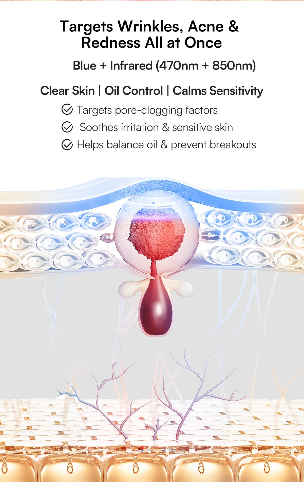 INIA GLOW 2 Red Light Therapy Mask , 4 Light Modes with 850nm NIR, 2600mAh Rechargeable LED Face Mask for Skincare at Home and Travel, Best Valentine's Day Gift for Her