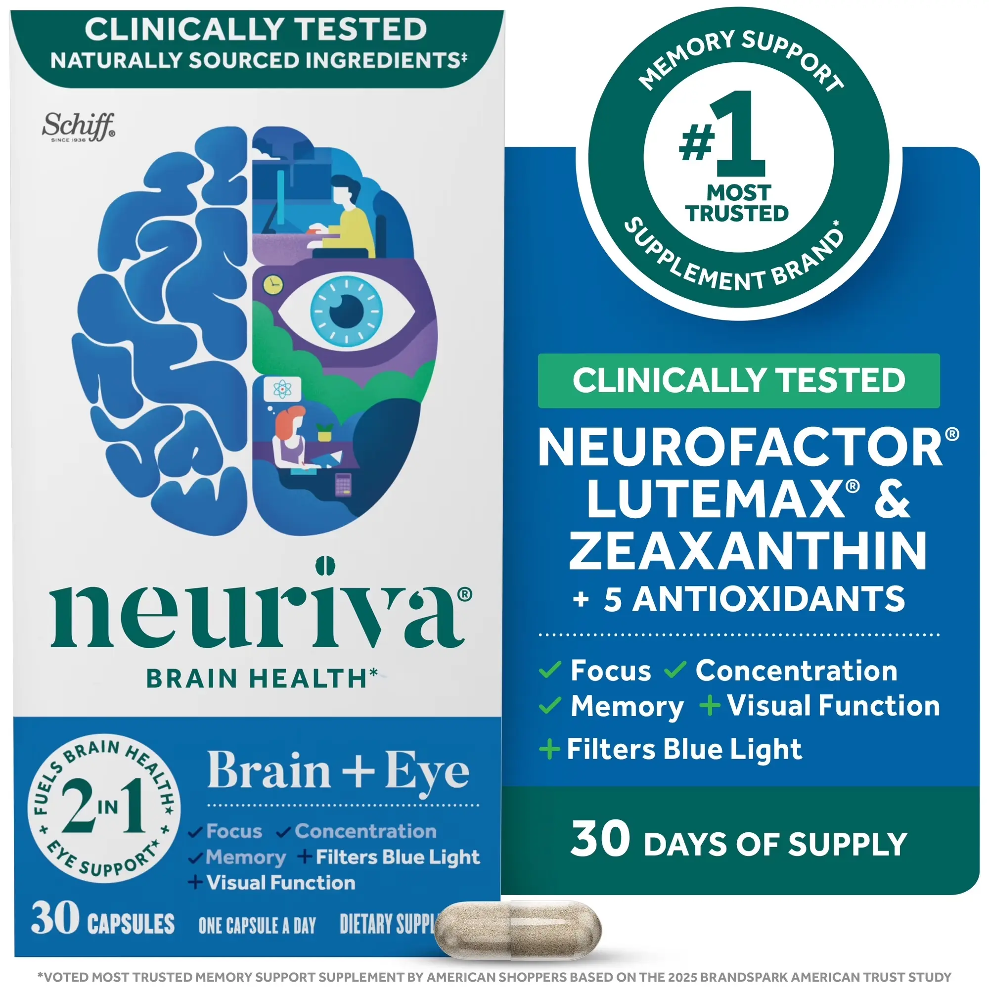 NEURIVA Brain + Eye Supplement For Memory, Focus & Concentration with Lutein & Vitamins A C E and Zinc for Eye Health & Zeaxanthin to Filter Blue Light, 30ct Capsules