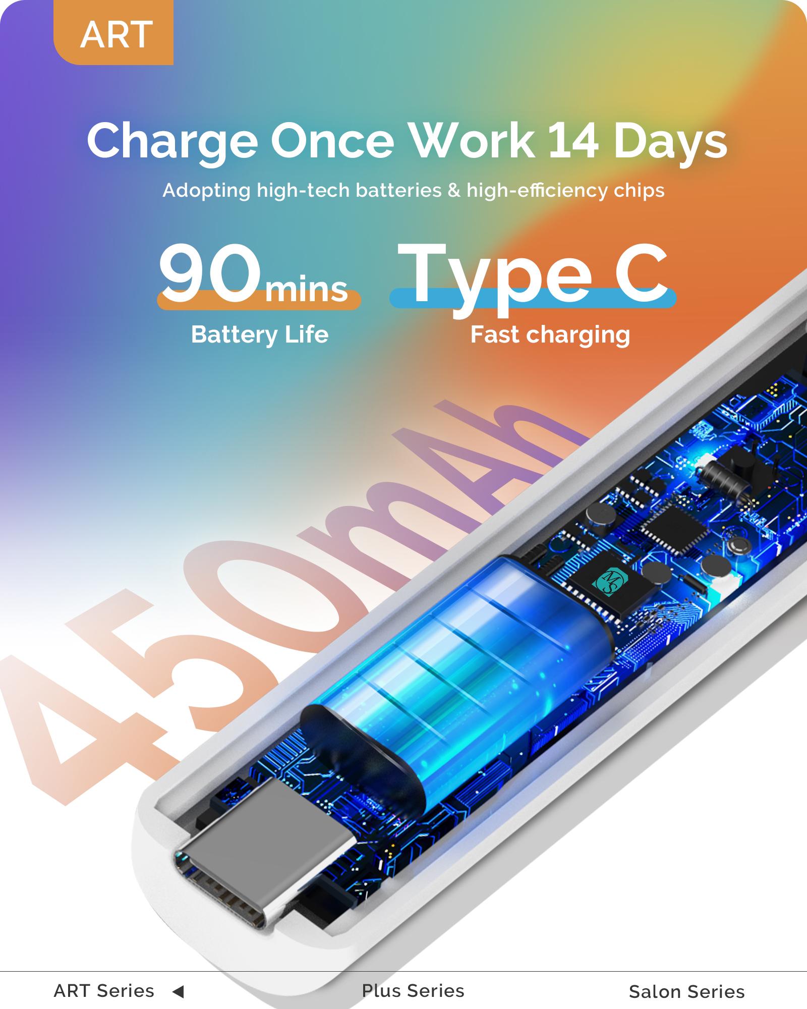 Rechargeable Mini LED/UV Nail Art Lamp for Gel Nails