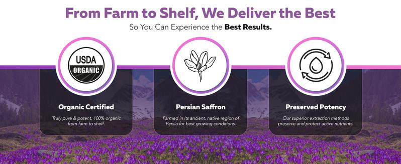 Organic Saffron Extract – Premium Persian Sargol with Safromotivines, Safronal & Crocins – Clinically Validated Formula for Enhanced Mood, Calm & Serenity – 30 Servings Healthcare Natural
