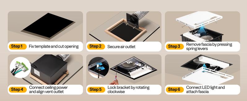 VIVOHOME Bathroom Exhaust Fan with 1800W PTC Heater, Humidity Sensor & LED Light, Ceiling Mount Ventilation Fan, 160 CFM DC Motor, 3 Color Temperatures, Remote Control, Oscillating Louver