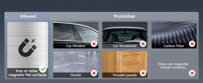 SmallRig 2-in-1 Gym Magnetic Suction Cup Phone Holder for iPhone 17/16Pro Max &Build in 6 Magnets Powerful Car Mount for GoPro Hero 13/12/11/10, for Akaso, for Insta360, for DJI OSMO Action 4/5, Pocket 3 and Phone 4347