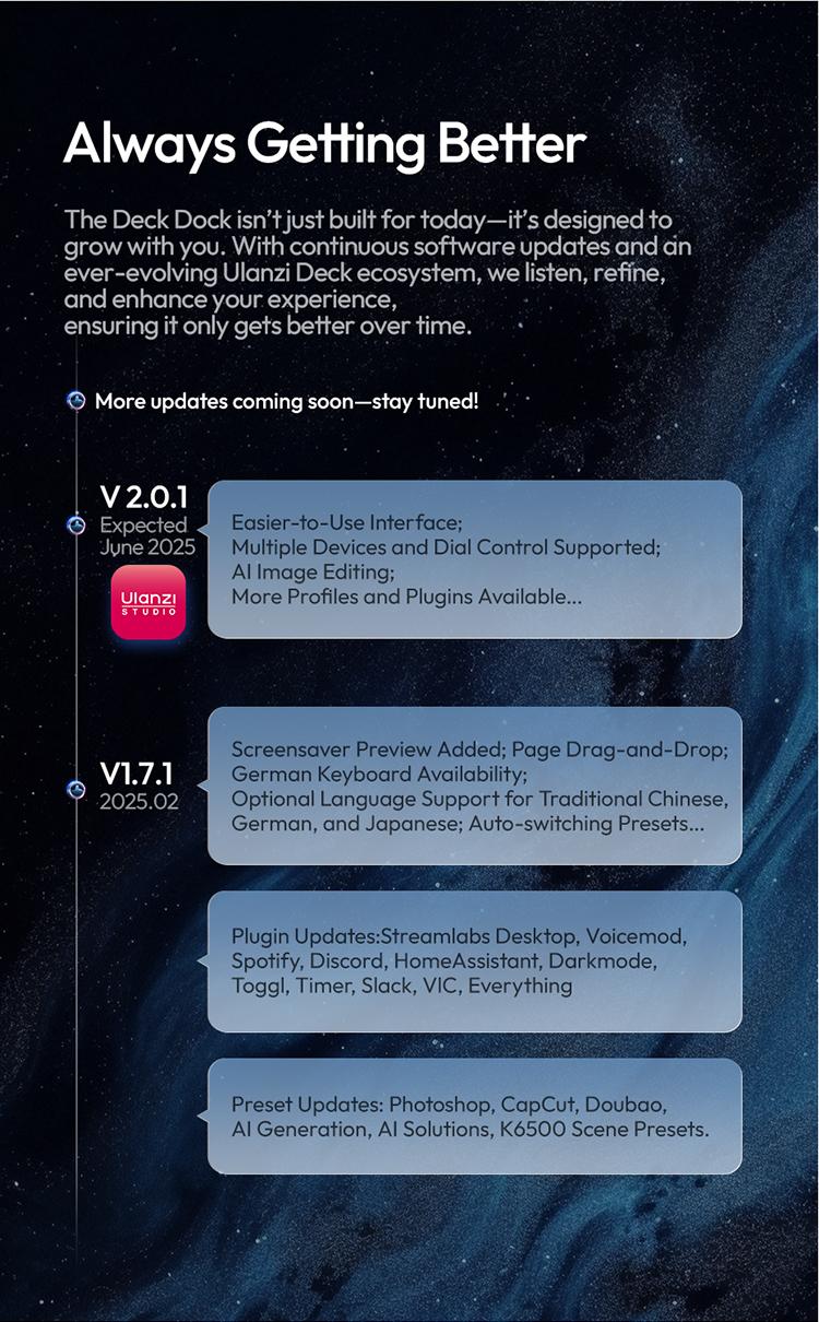 Ulanzi D200H Gaming Stream Controller,Control Pad, 7-in-1 Deck U-Studio Stream Controller Keyboard，with 14 LCD Keys, 13 Customizable Macro Keys Dock to Control Apps and Software, Trigger Actions in OBS, Twitch, YouTube, for Mac/PC