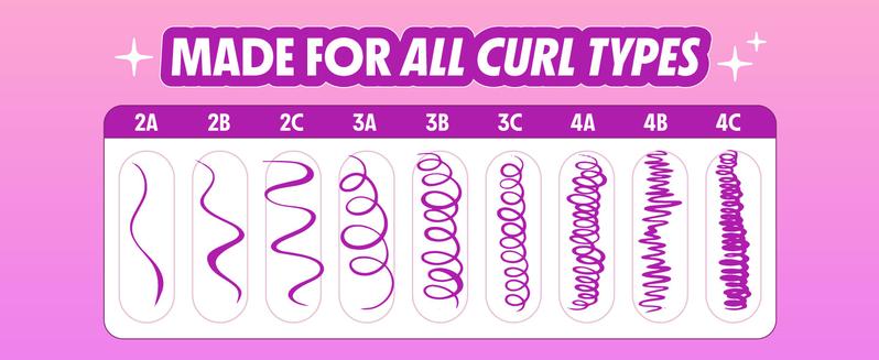 Not Your Mother's Curl Talk Bond Building Shampoo and Conditioner (2-Pack) - 8 fl oz - Strengthening Shampoo and Conditioner Set for Curly Hair Not Your Mother's Curl Talk Bond Building Shampoo and Conditioner (2-Pack) - 8 fl oz - Strengthening Shampoo and Conditioner Set for Curly Hair