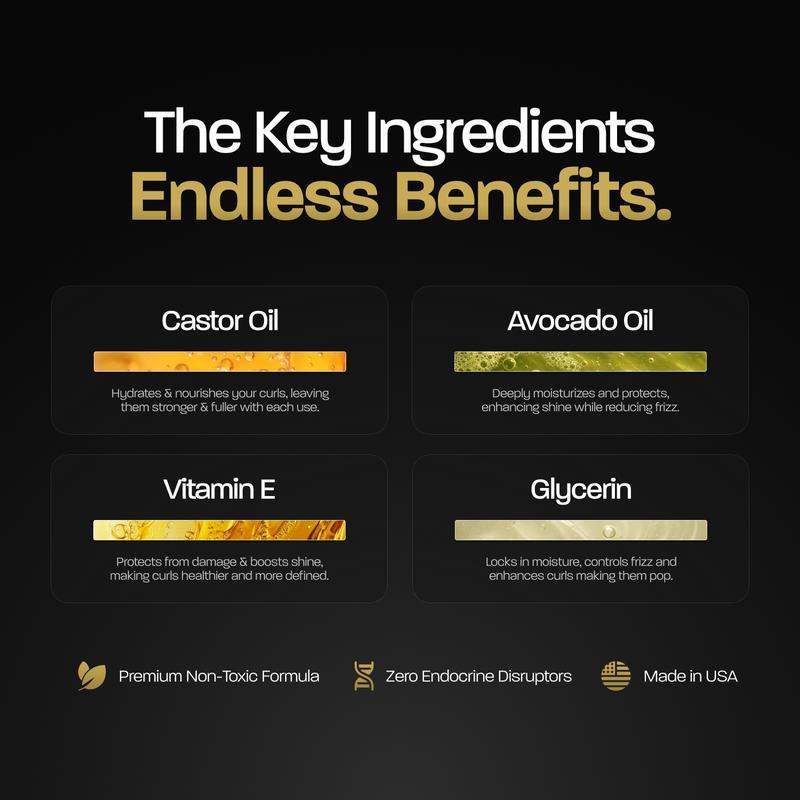 BASED Leave-in Conditioner  | Instant Hydration & Anti-Frizz | Simple, Effective, BASED.