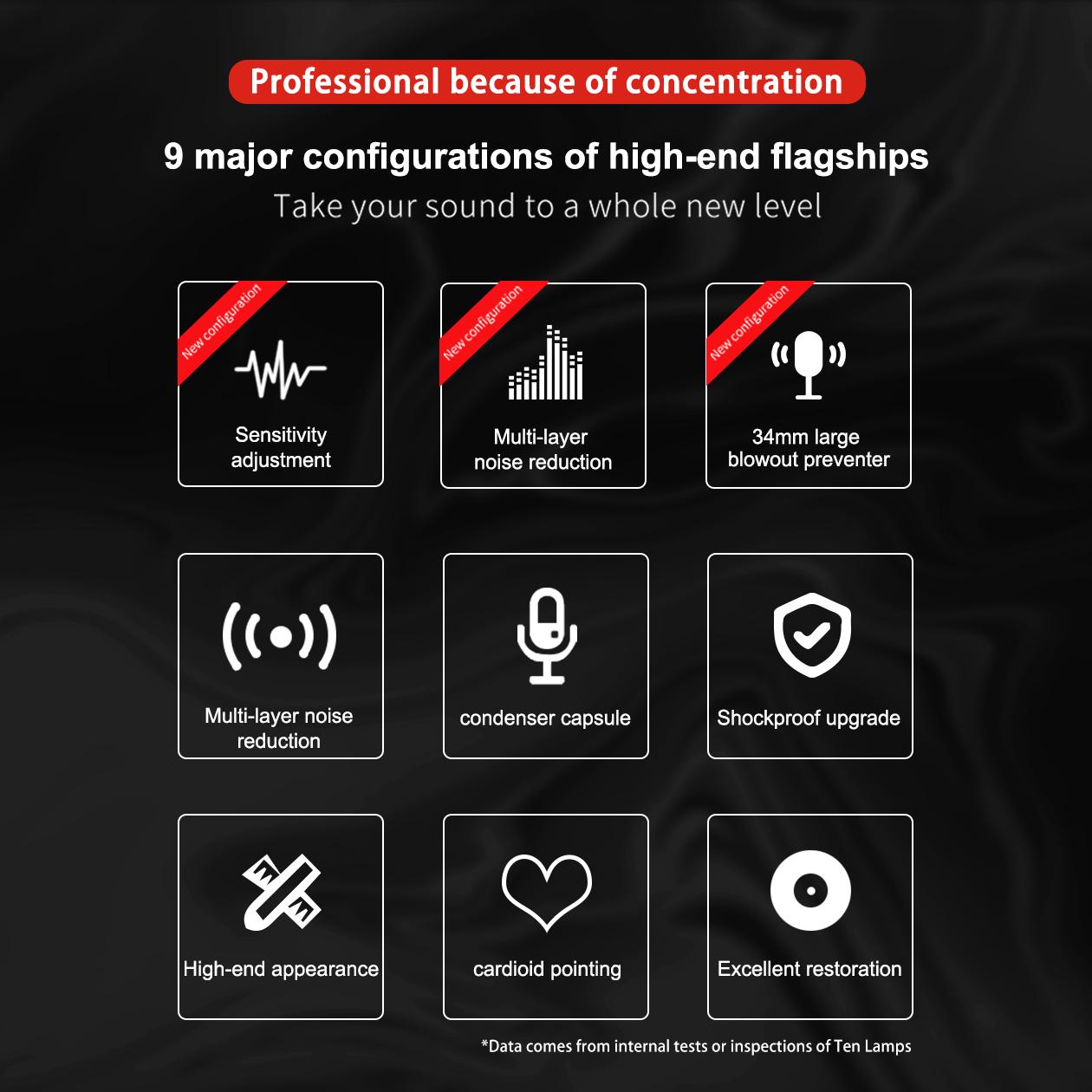 Teanlamp P15 microphone is a condenser microphone suitable for podcasts, videos, and live streaming. It comes with a microphone stand and is compatible with PS4/5/PC.