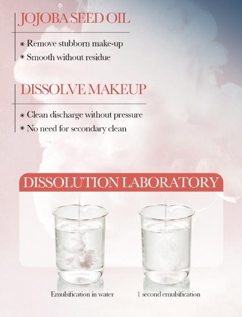 Deep Double Cleansing Makeup Remover Oil, 150ml/5.07fl oz Gentle Makeup Cleansing Oil, Deep Cleansing Oil, Facial Cleansing Product for Women & Girls Cleanser Cosmetic