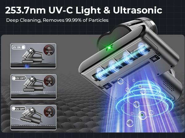 Teant Mattress Vacuum Cleaner for Dust Mites Removal,(14kPa/18kPa)  Bed Vacuum with UV-C Light & 149°F Hot Air & Aroma Tablet & LED Display, Hyper Helix Motor& Powerful Suction Double-Cup Handheld Vacuum Cleaner With HEPA Filter for Bed Couch Sofa Carpet