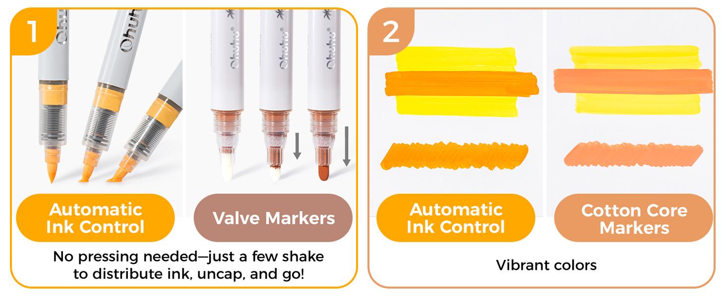 Ohuhu Acrylic Paint Markers Direct Liquid: 48 Pack - Flexible Brush Tip Acrylic Markers High Opacity Paint Pens Waterproof Lightfast for Rock Painting Easter Eggs Wood Glass Ceramic Canvas - Nahuku Series of Ohuhu