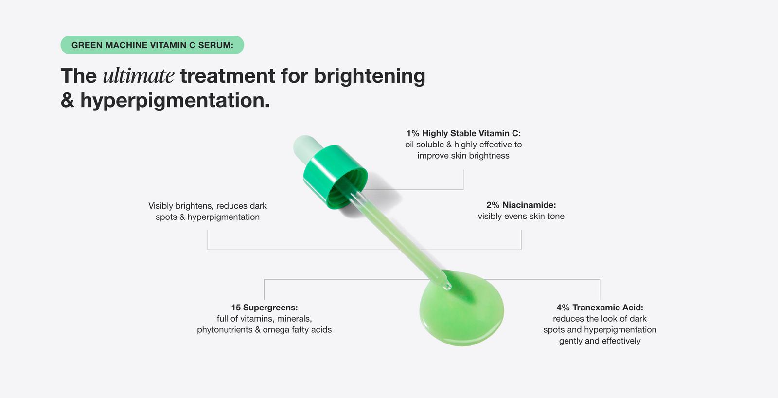 INNBEAUTY PROJECT Green Machine Serum - Dark Spot Corrector with Vitamin C, Azelaic Acid, & 15 Superfoods for Radiant Skin