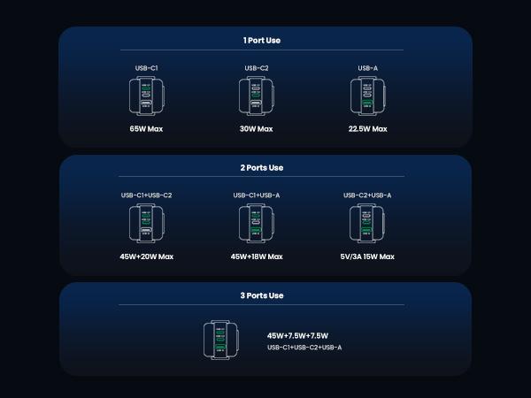 UGREEN Uno 65W USB C Charger Block, Nexode 3-Port GaN Fast Charger with Screen, Fun Robot Gifts for Men Women, Compatible with iPhone 17, MacBook Pro/Air, XPS, Galaxy S25, Steam Deck, ROG Ally, Black